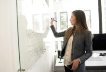 innovative tech solutions provided