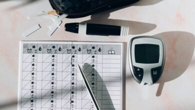 tracking drop off metrics analysis