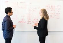 oversight compliance agency analysis