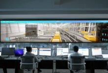 telecommunication risk integrity monitoring
